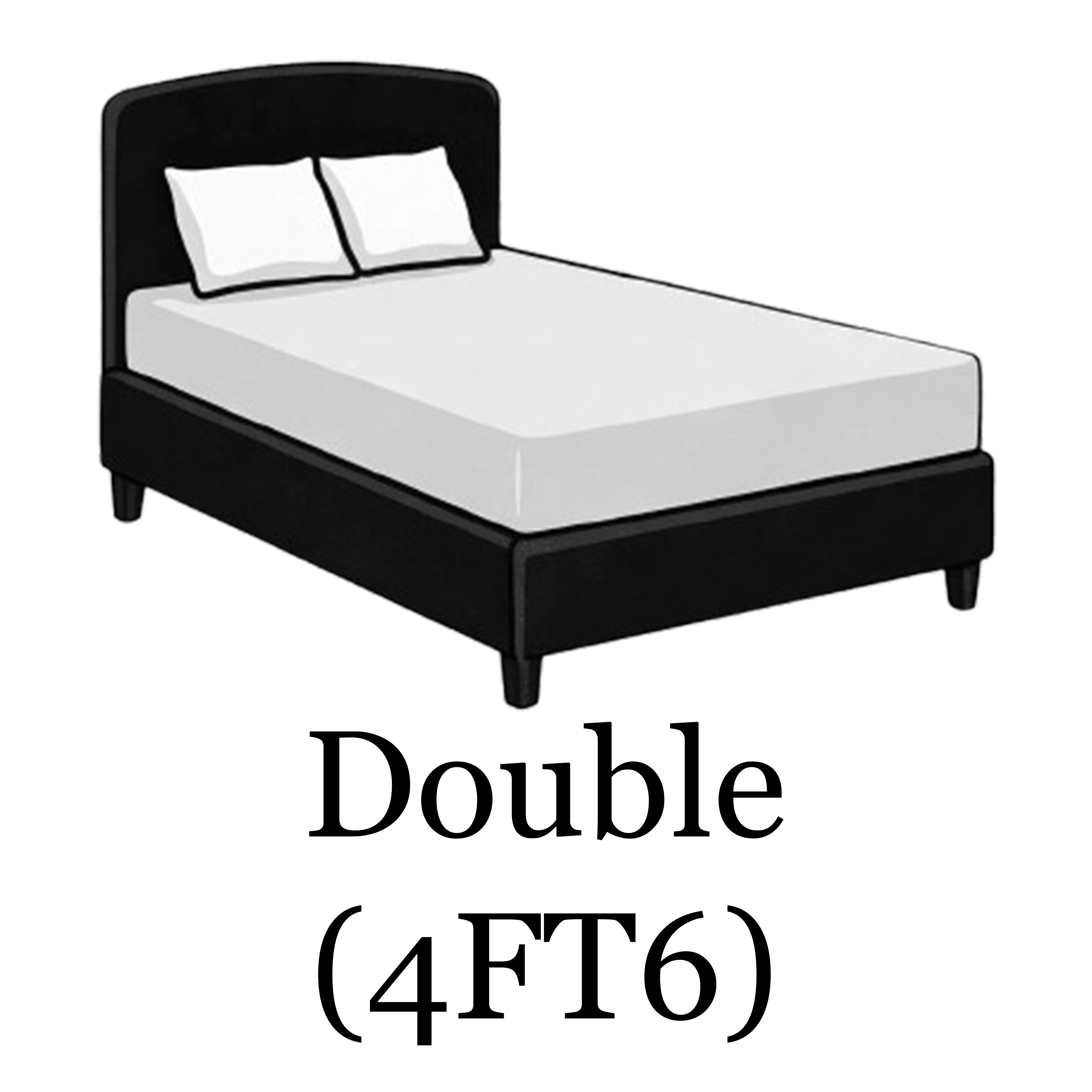 Size