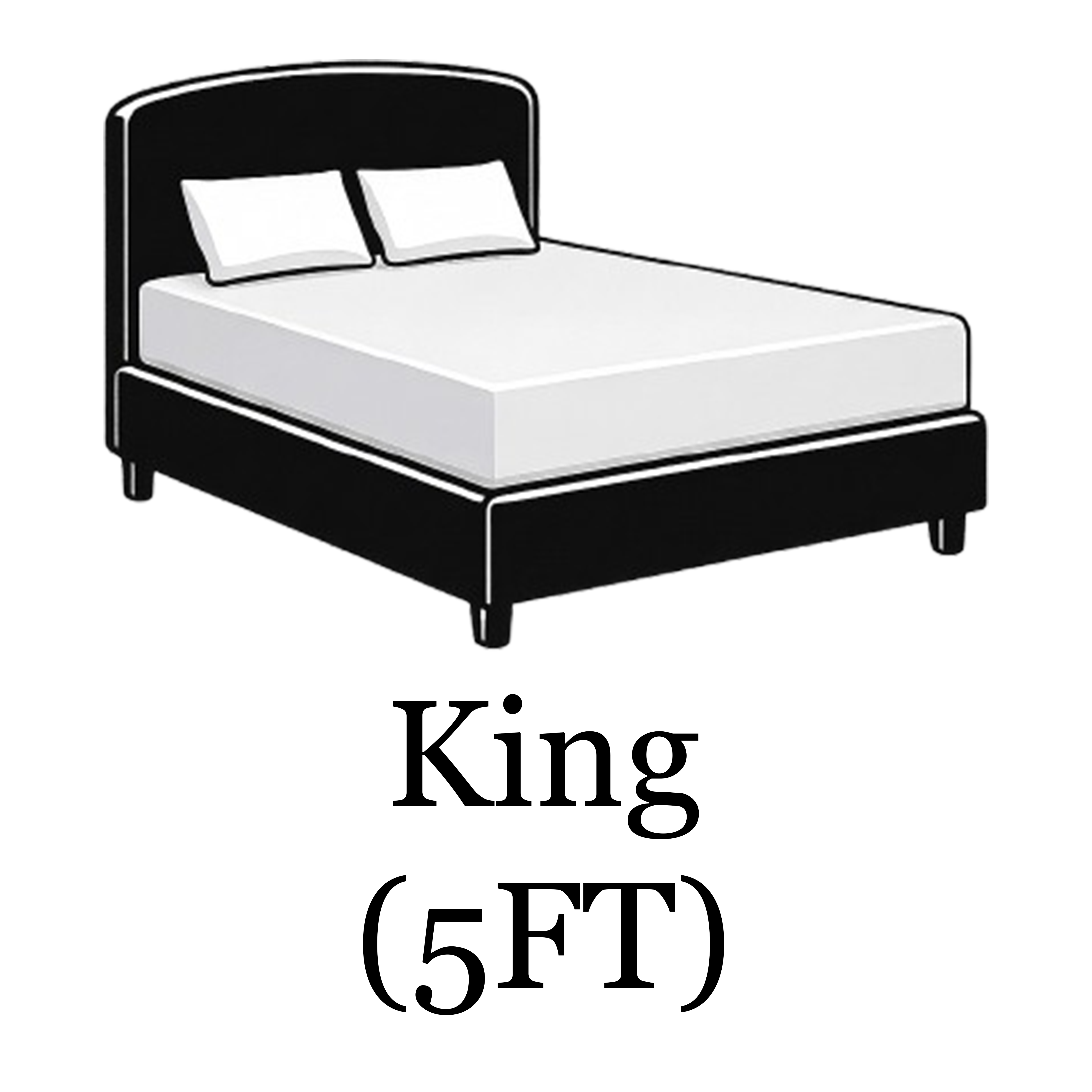 Size