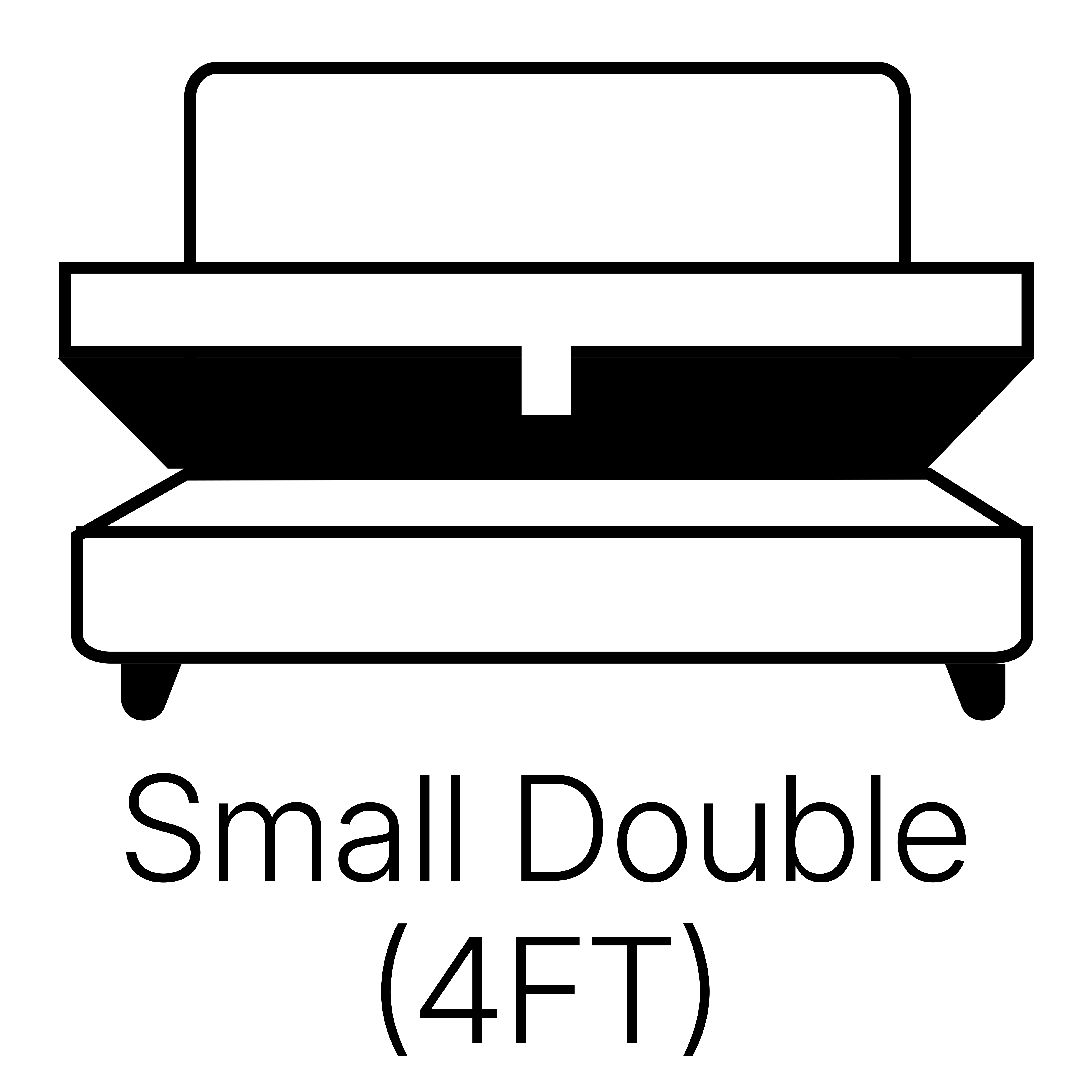 Size