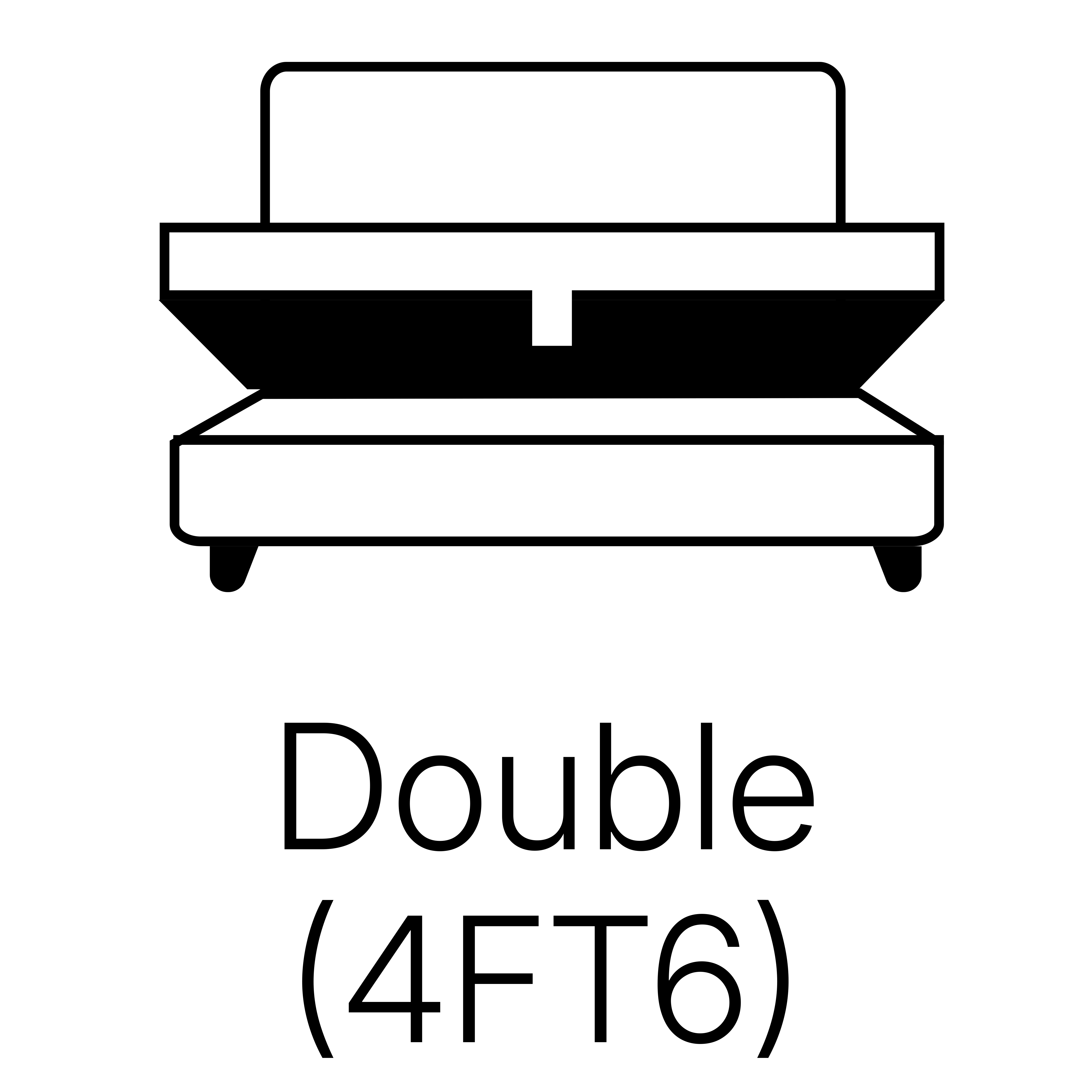 Size