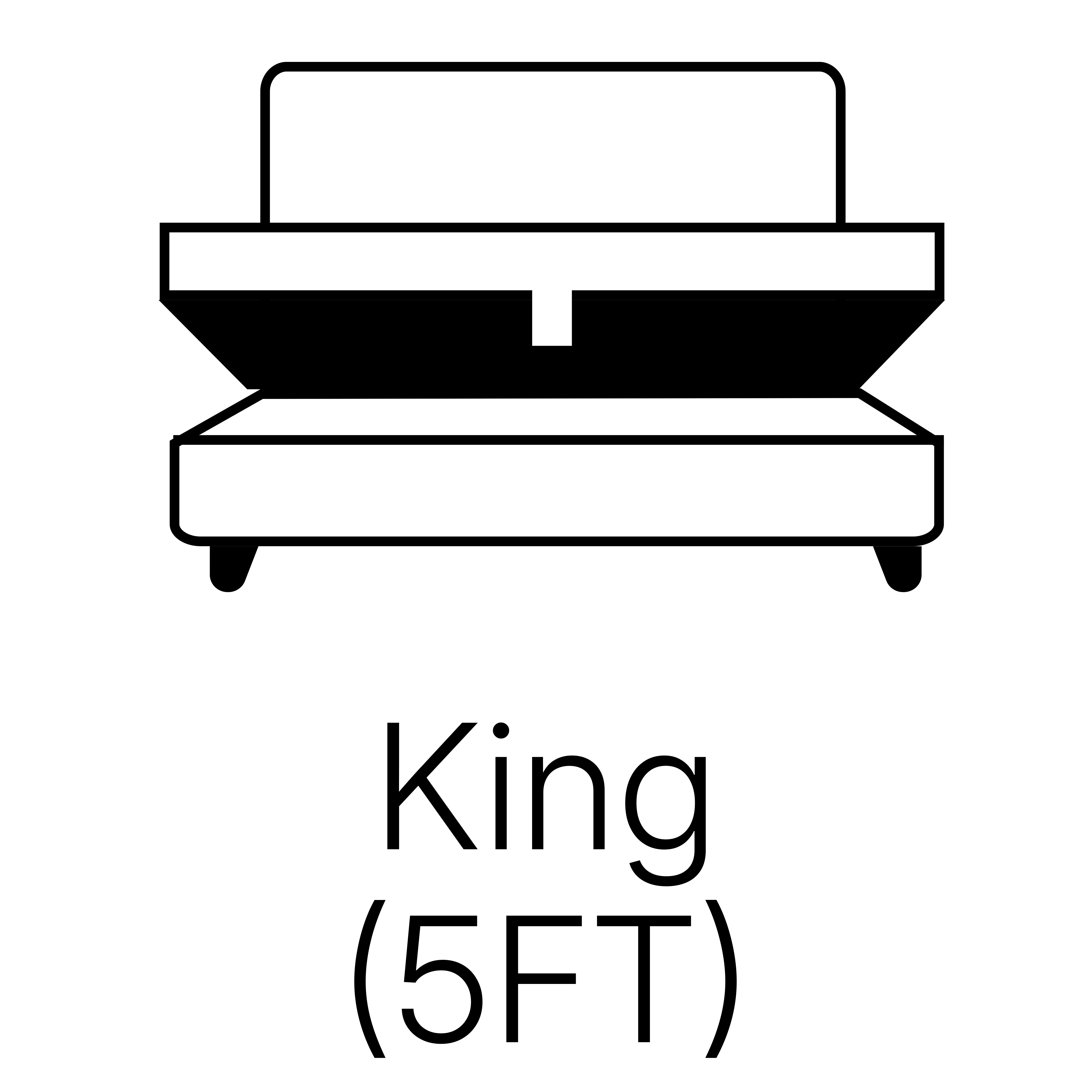 Size