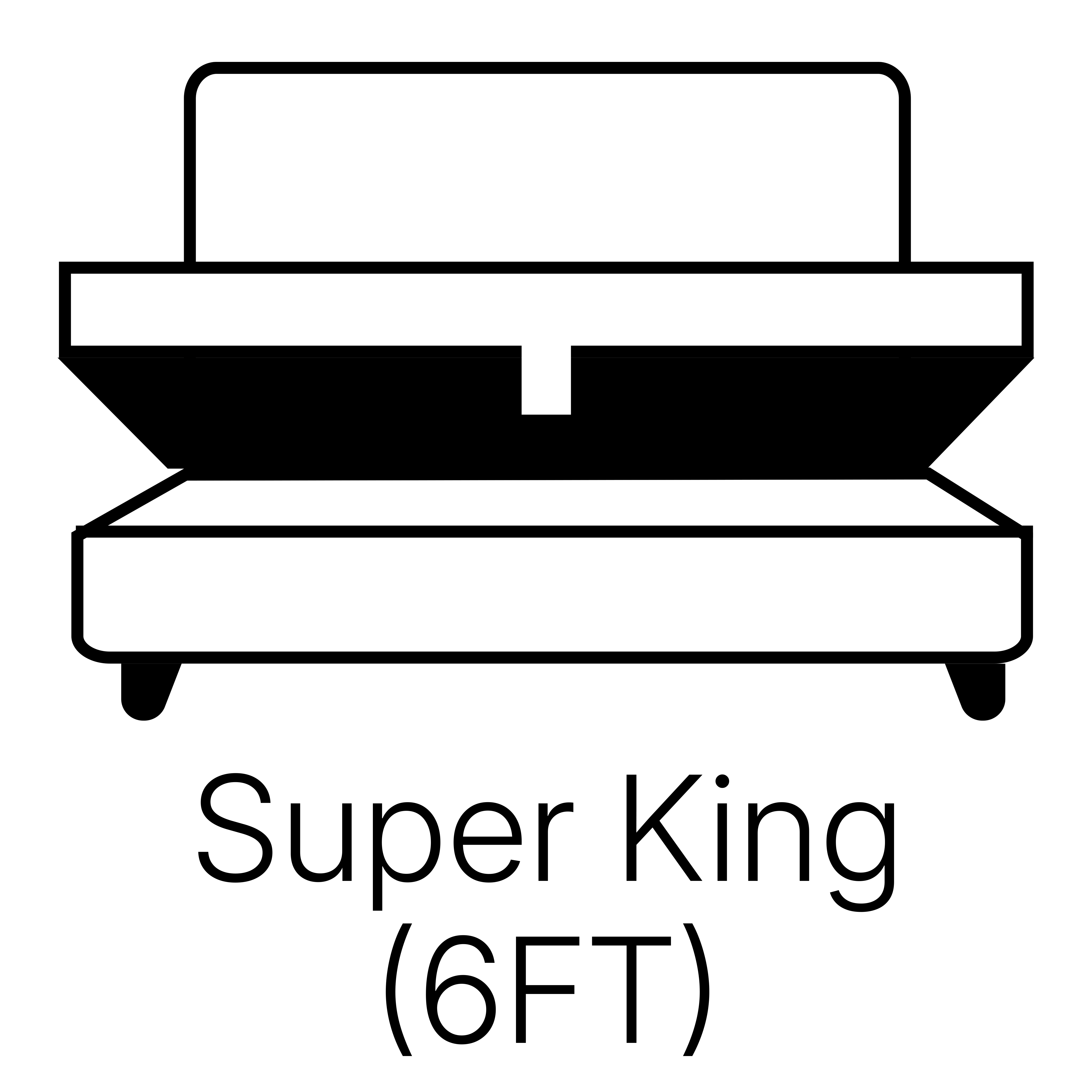 Size