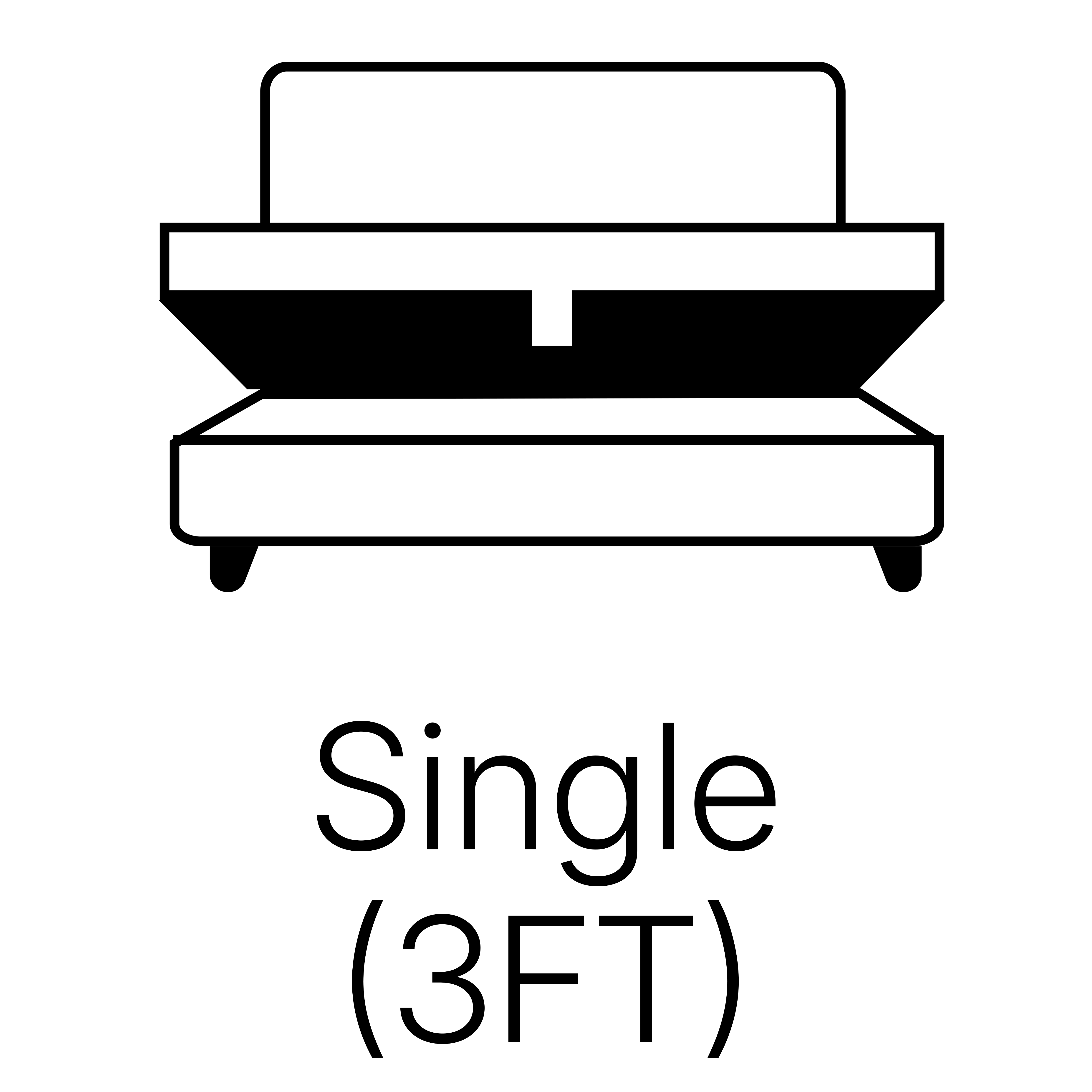 Size