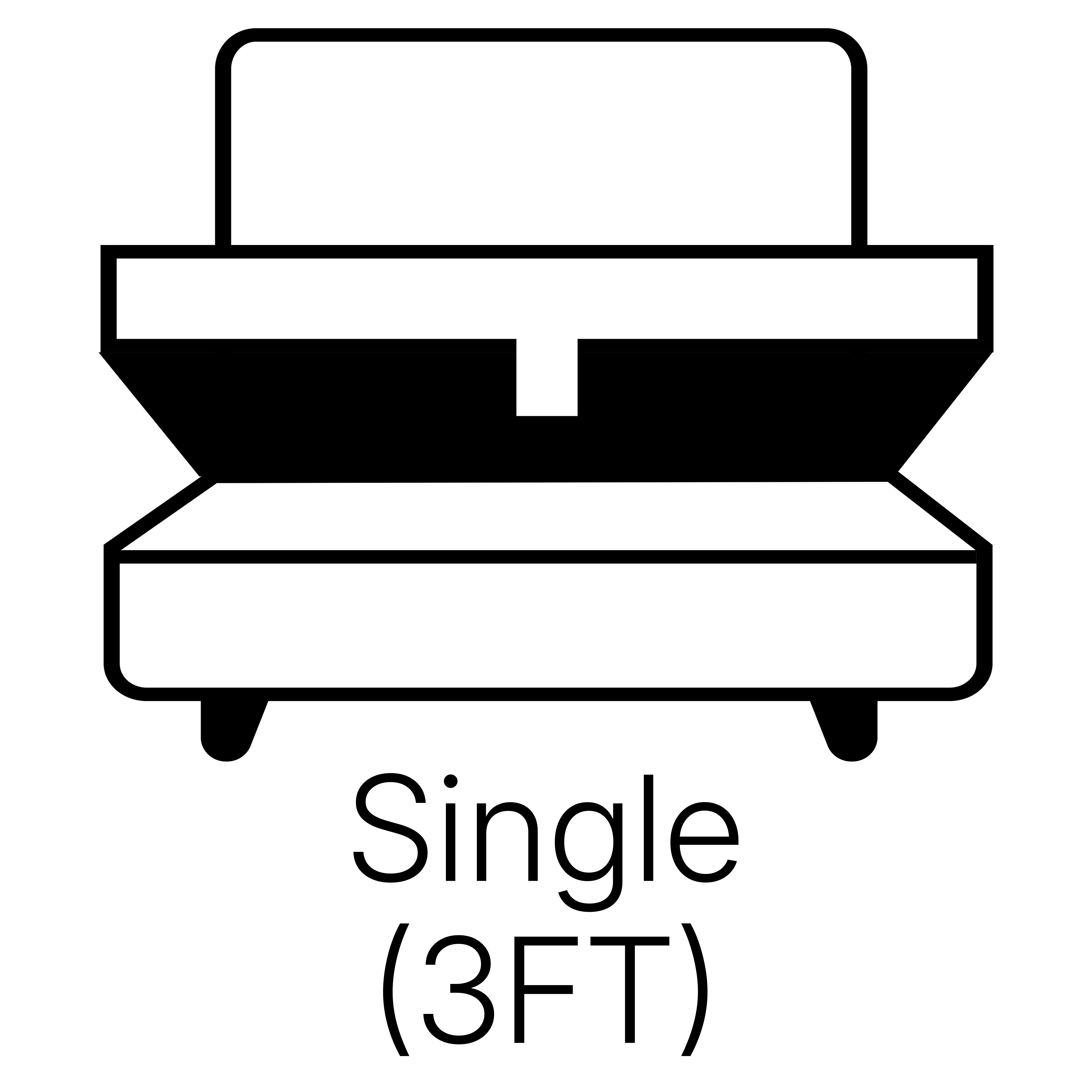 Size