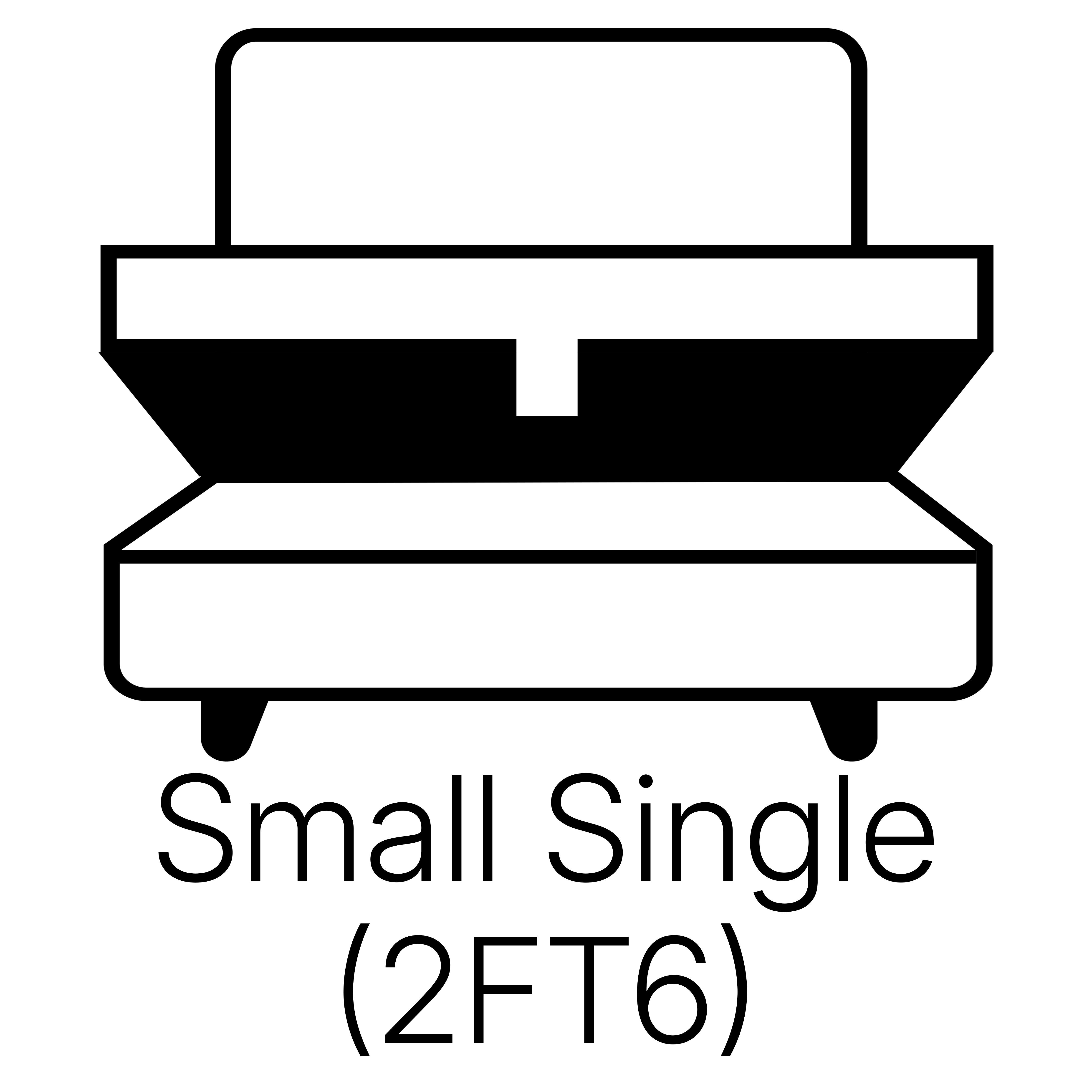 Size