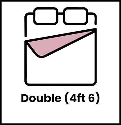 Addon Size