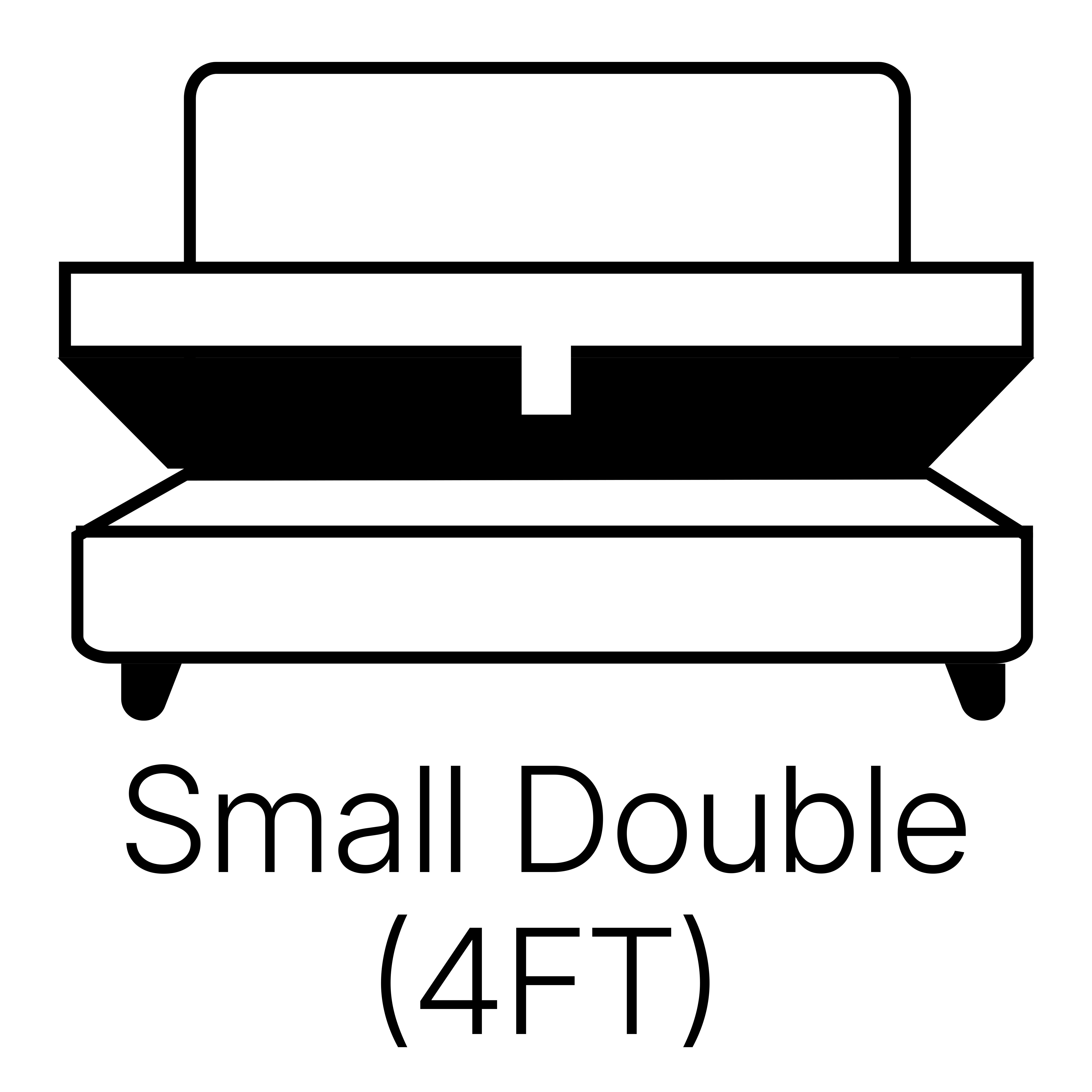 Size