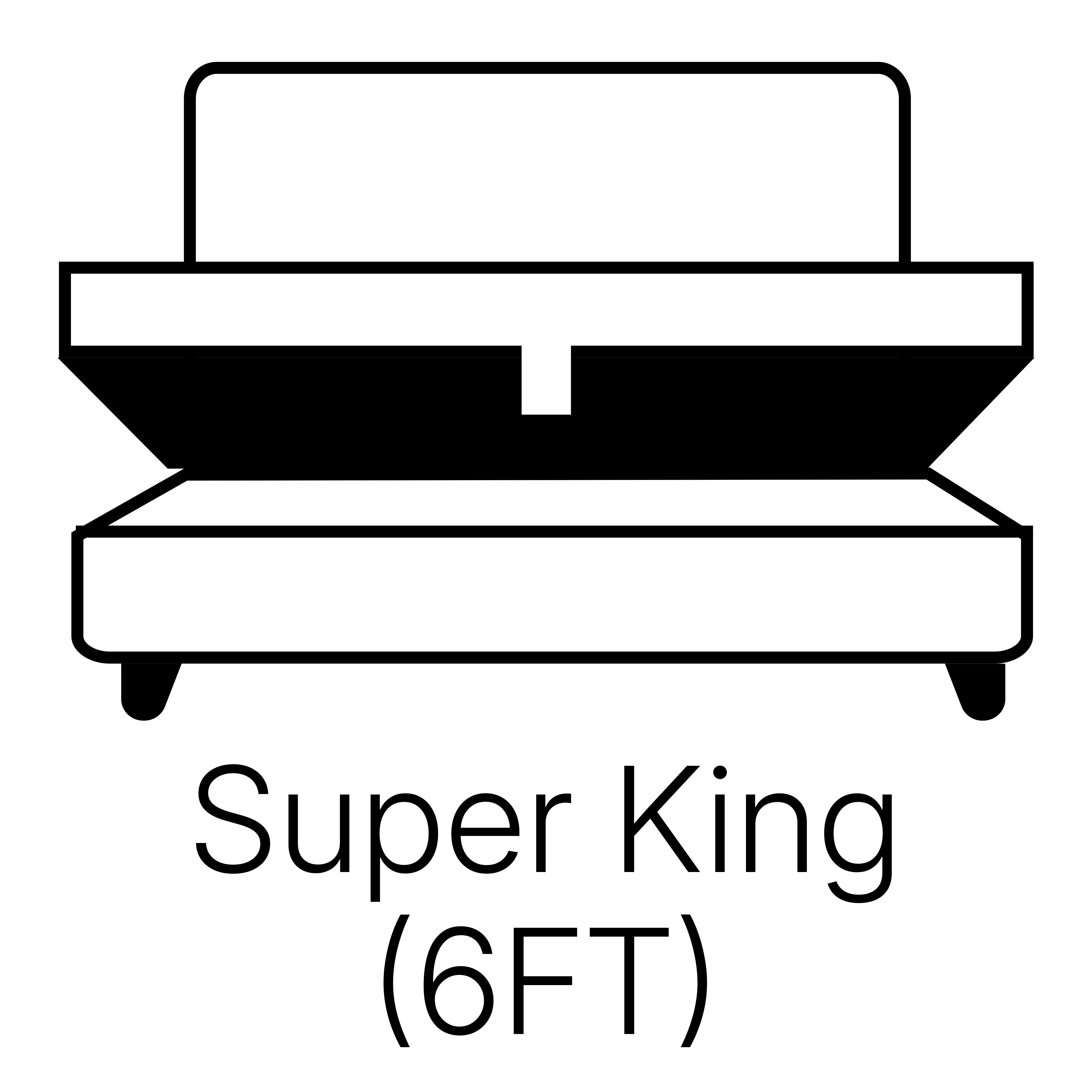 Size