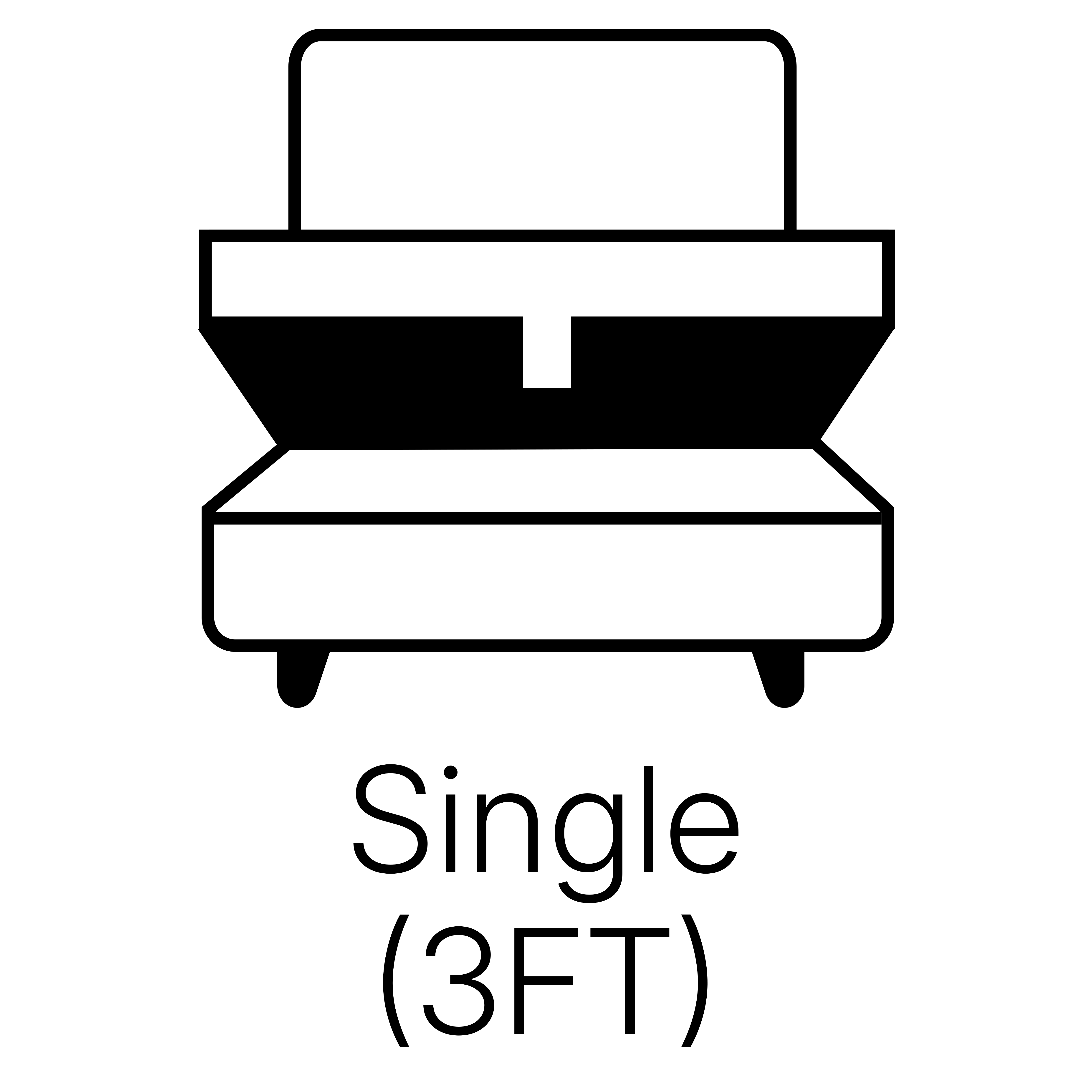 Size