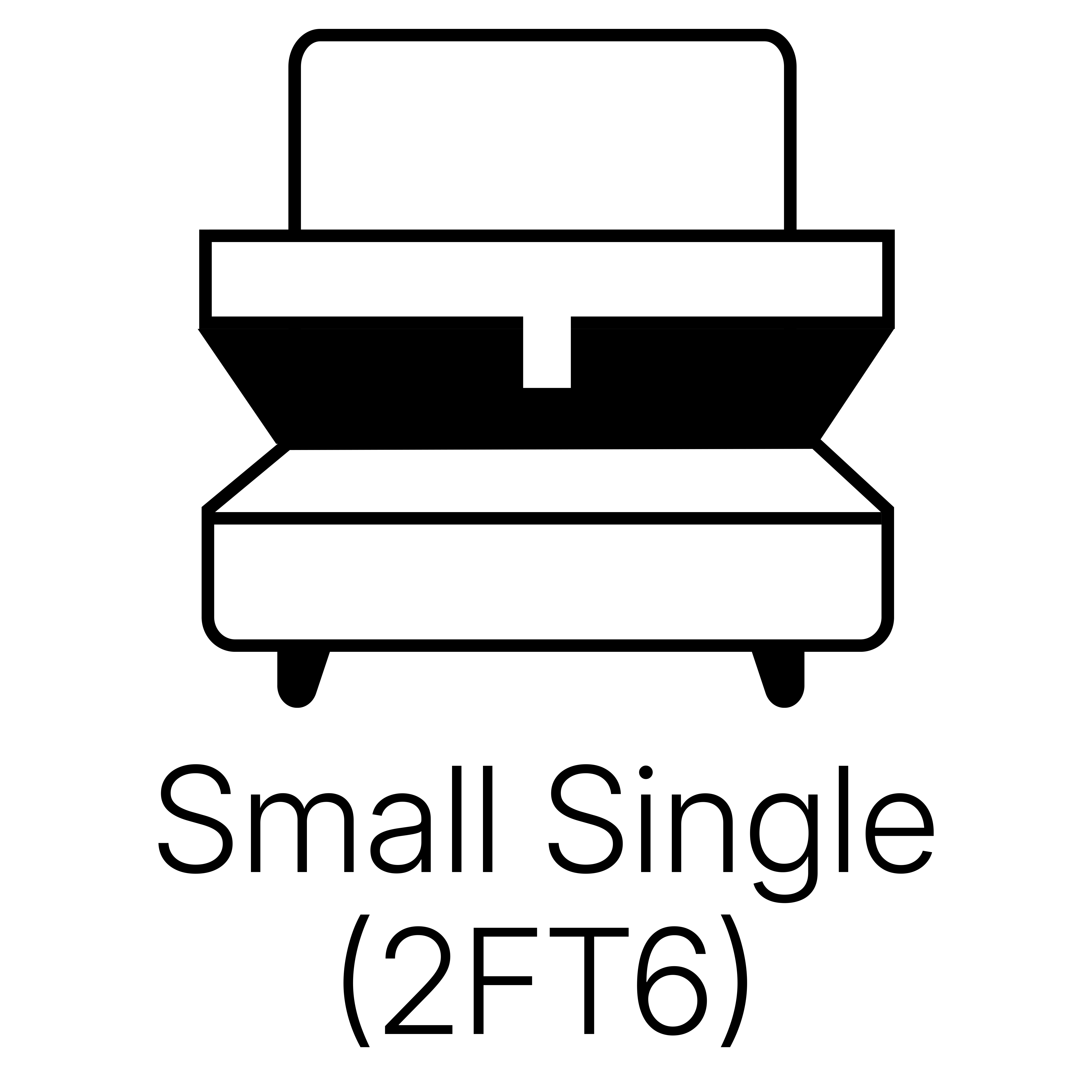 Size