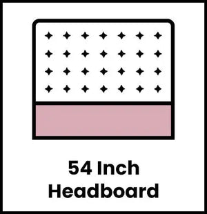 54"