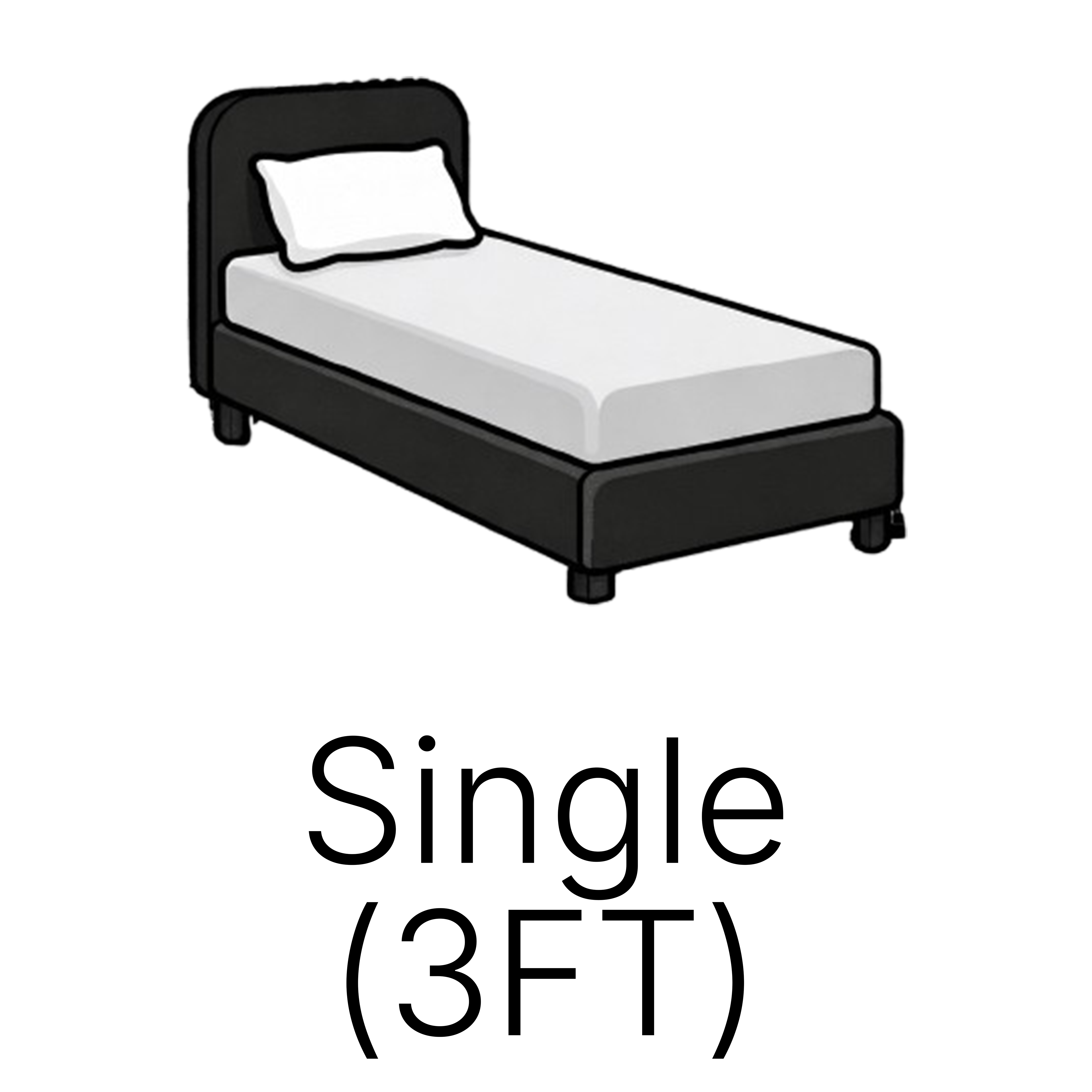 Size