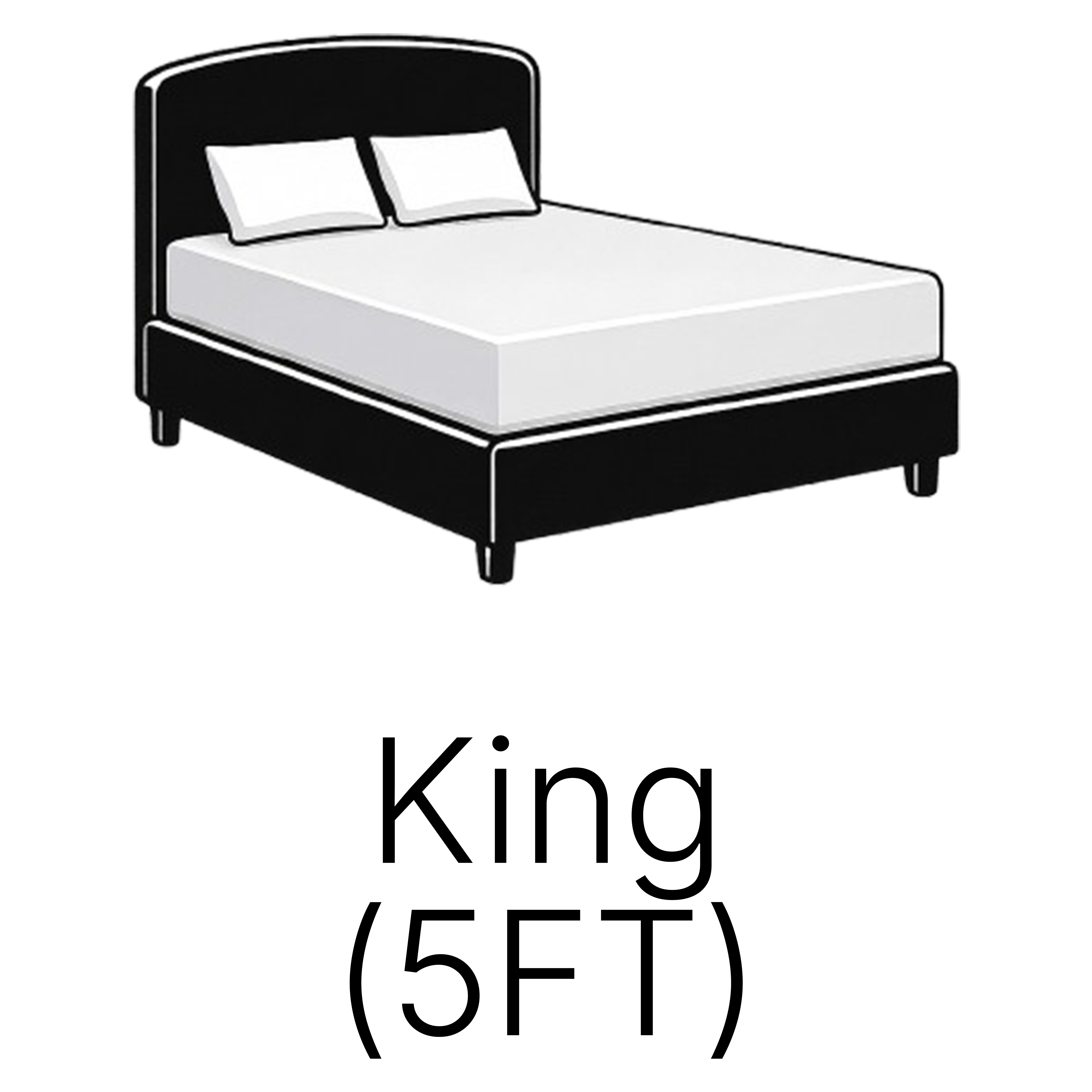 Size
