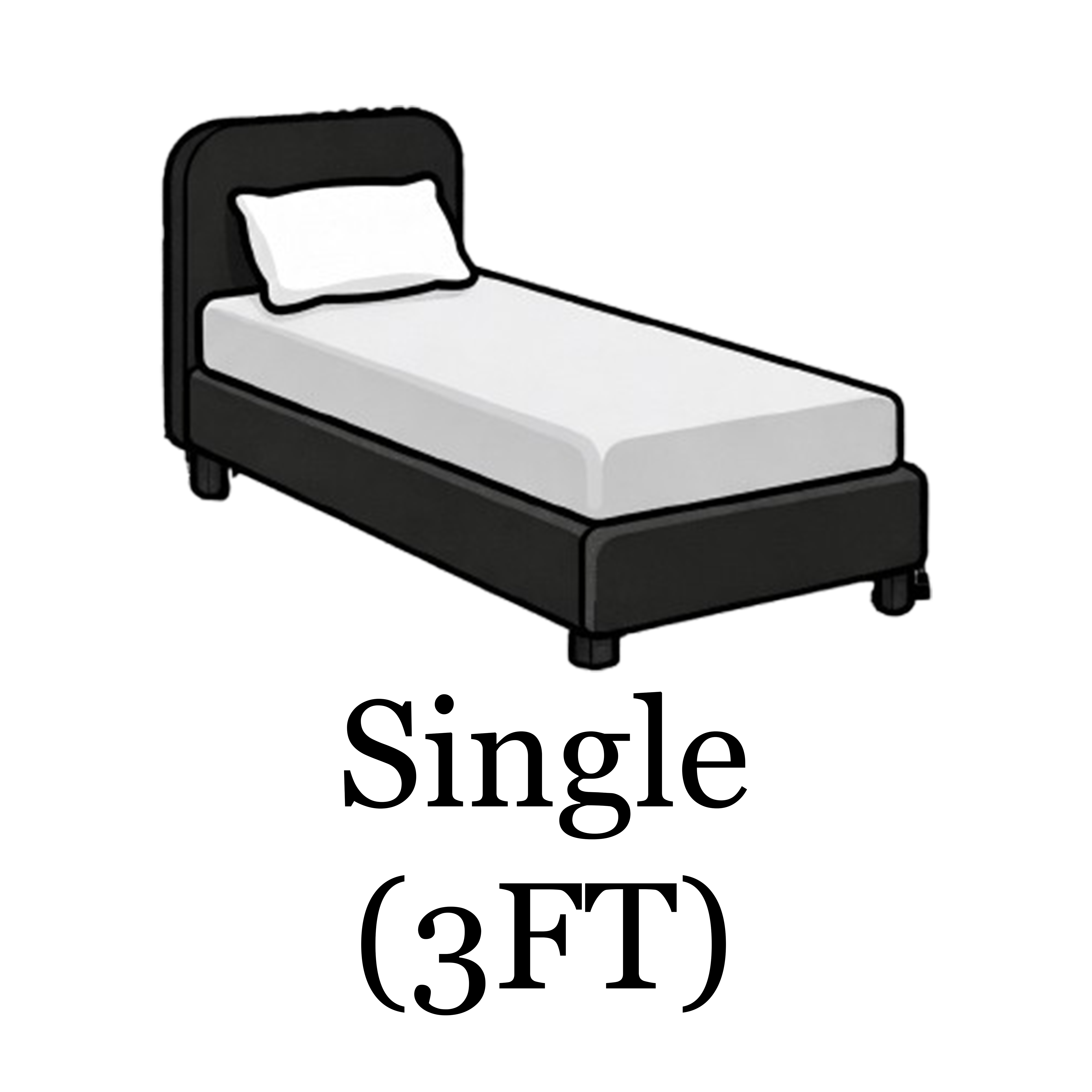 Size
