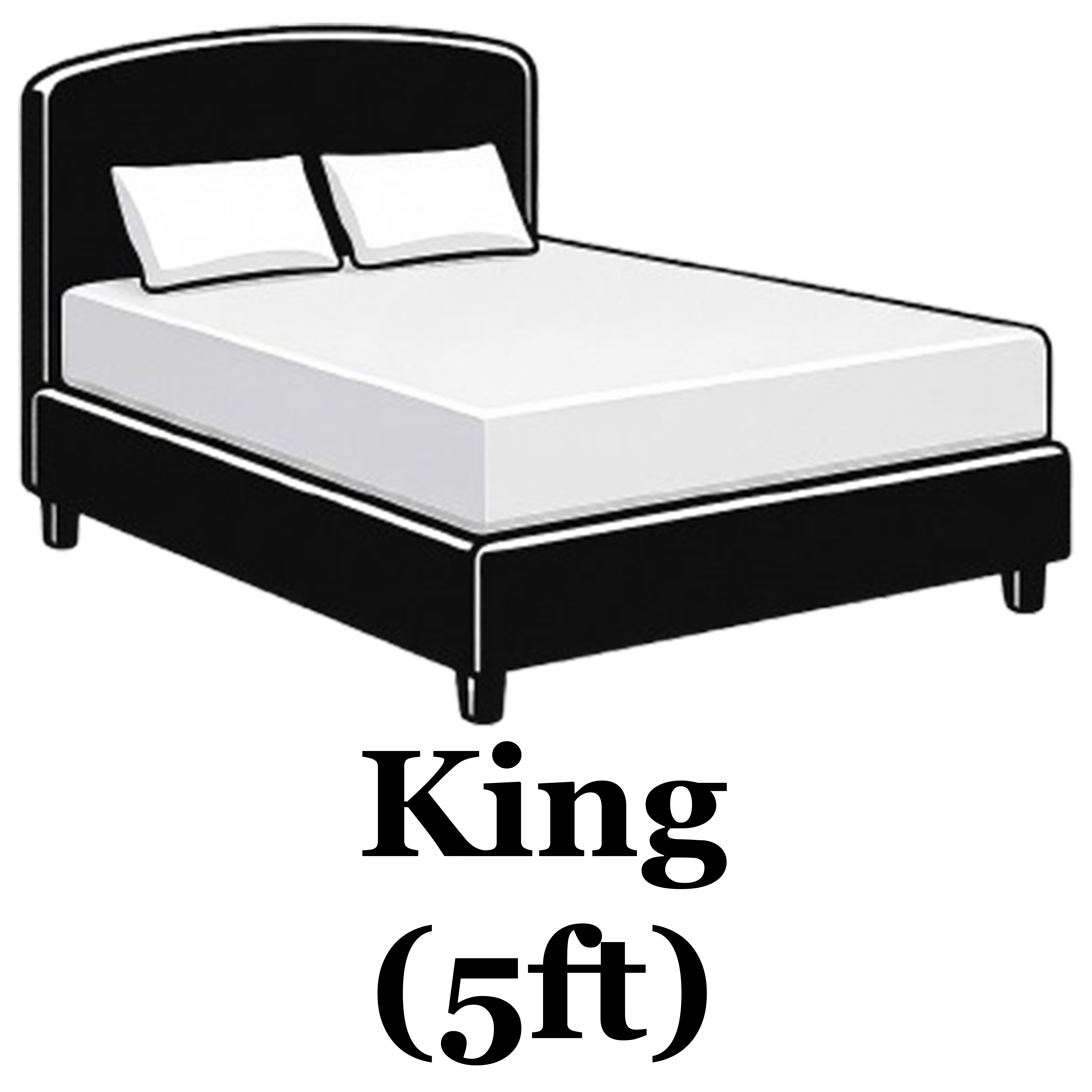 Size