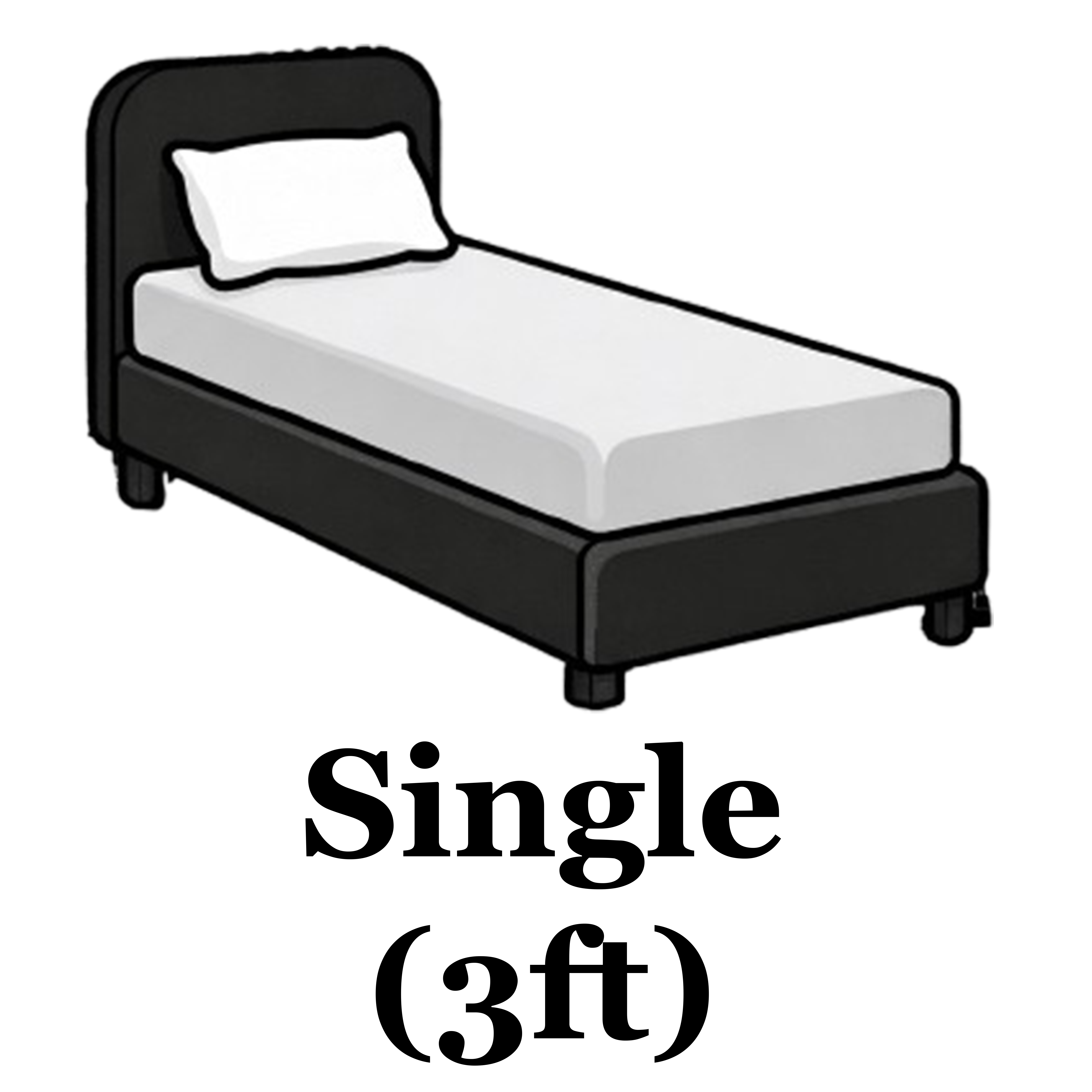 Size