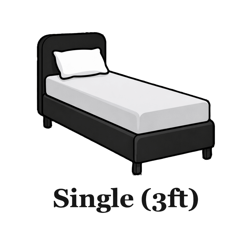 Size