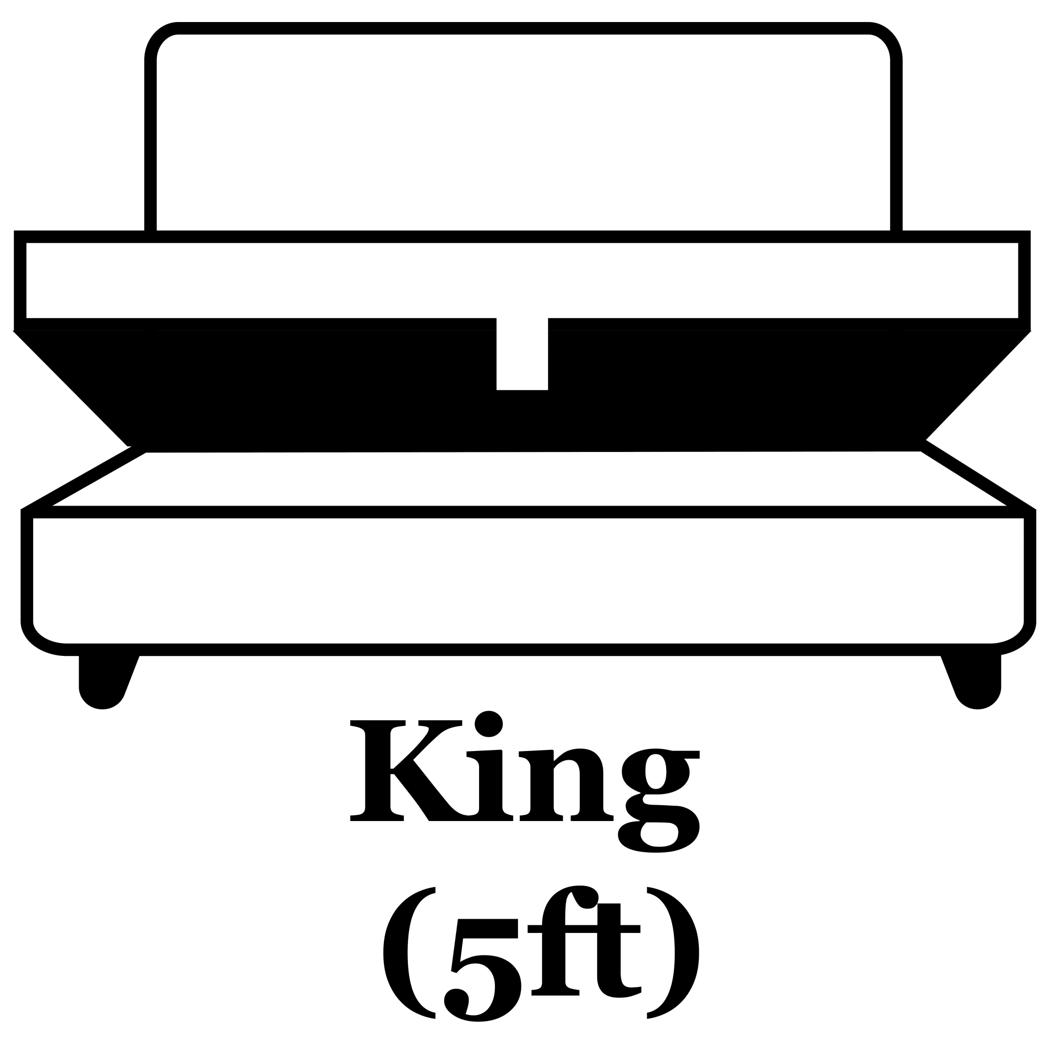 Size