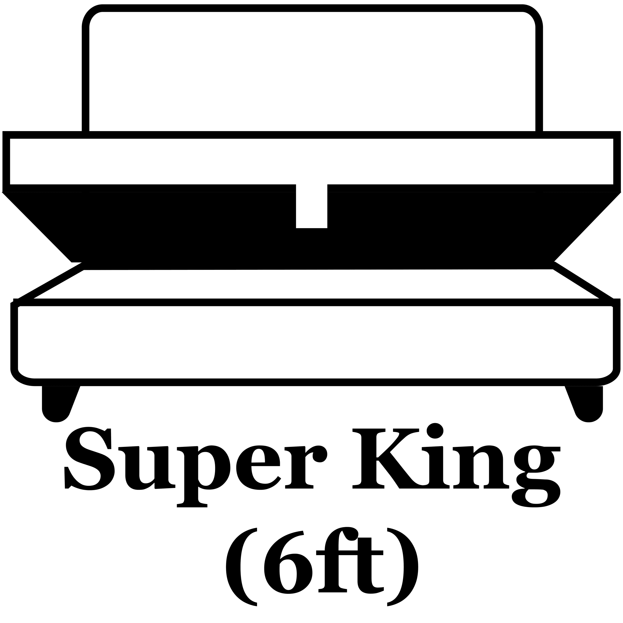 Size