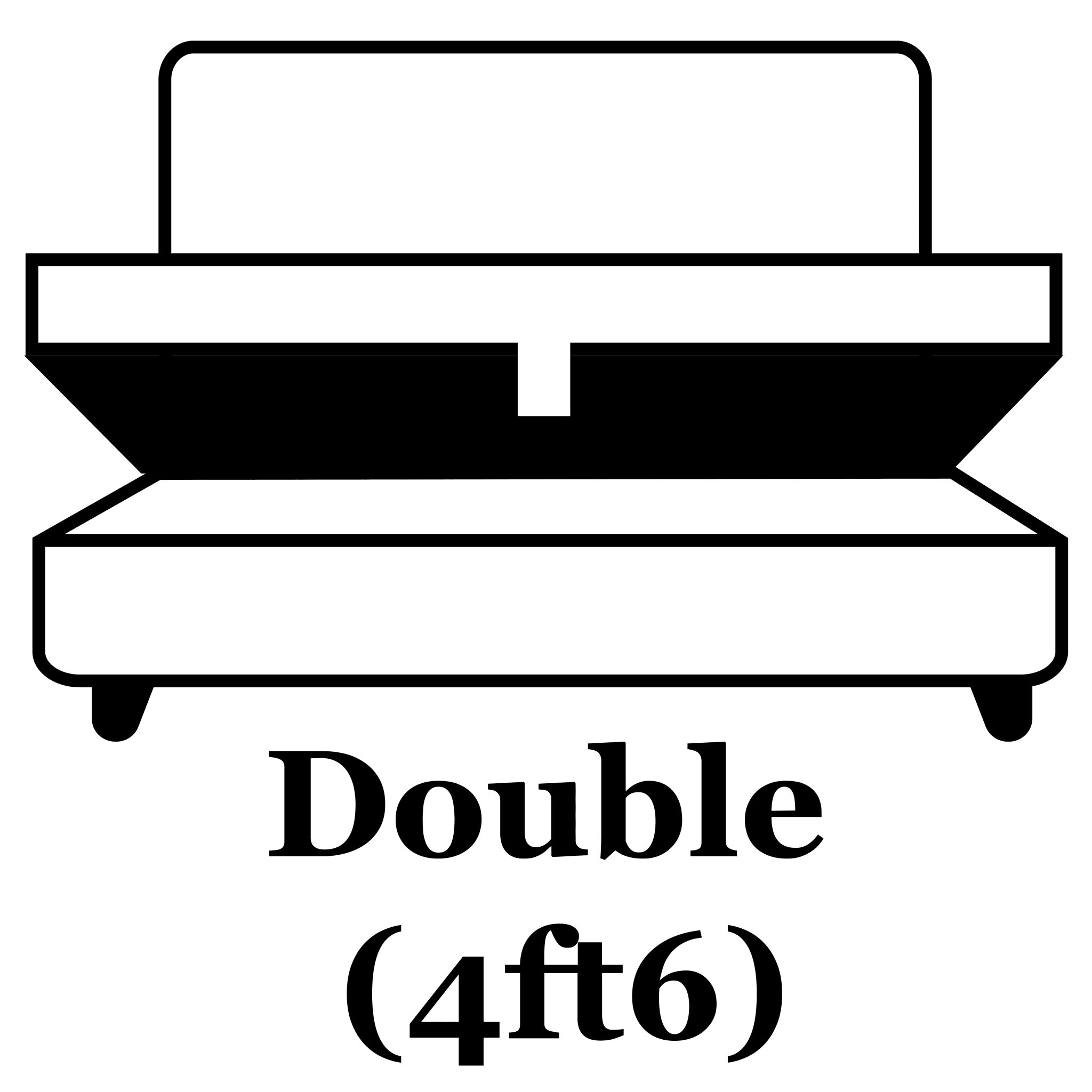 Size